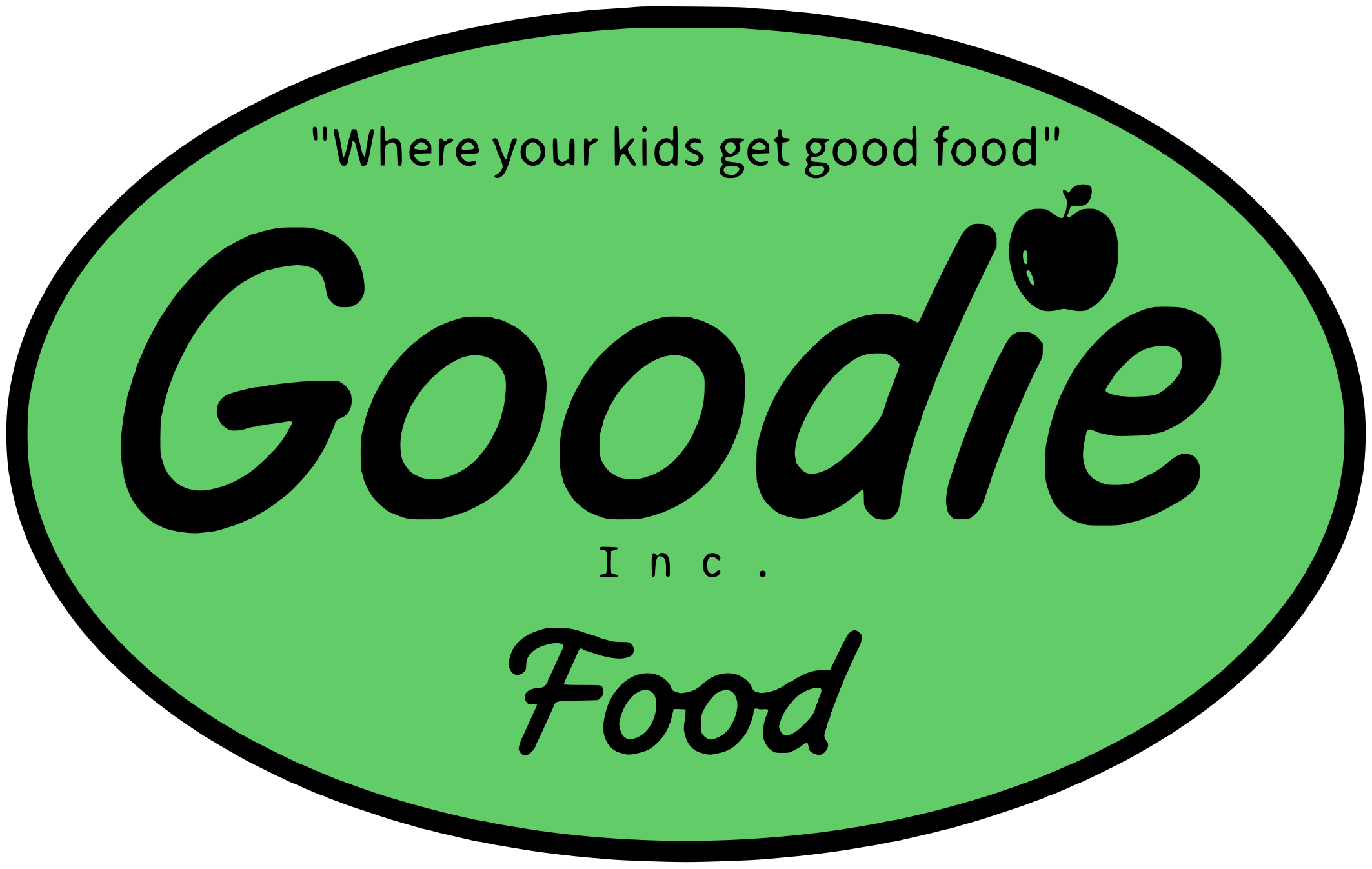 Goodie Food Inc.